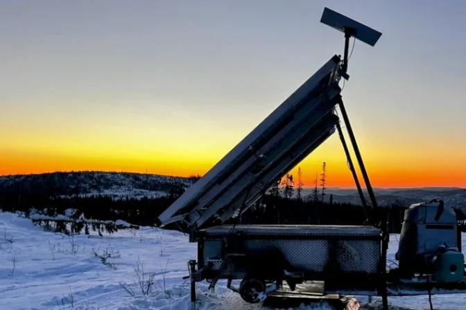 MOBISMART Winter 2024-2025 Recap