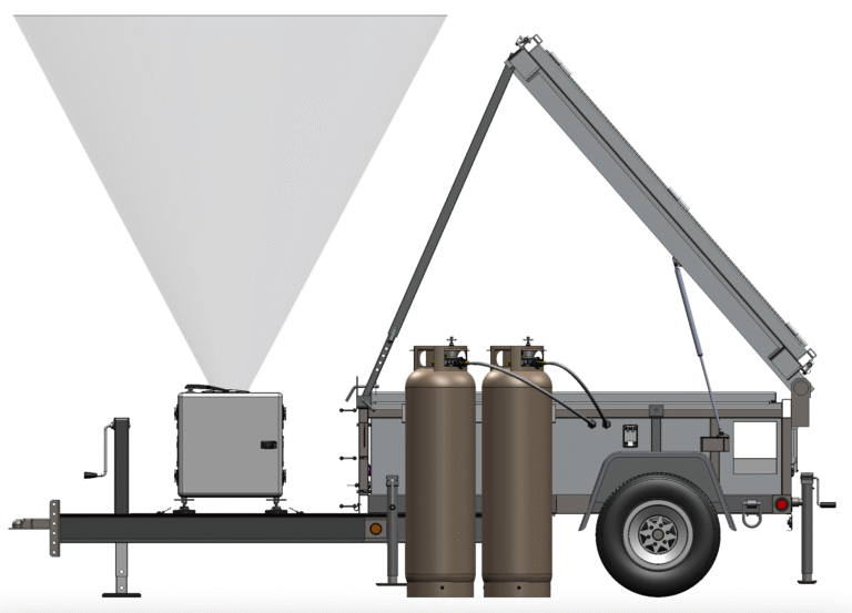 Anatomy Trailer SUNFIRE w WindCube RIGHT SIDE